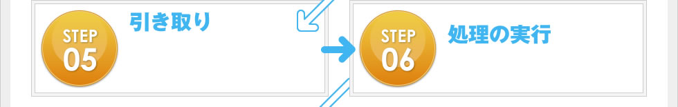 STEP05 引取 STEP06処理の実行