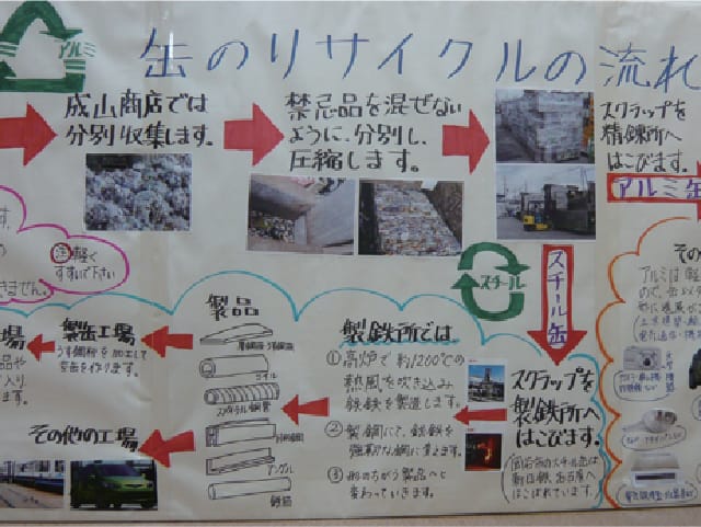 現場見学会