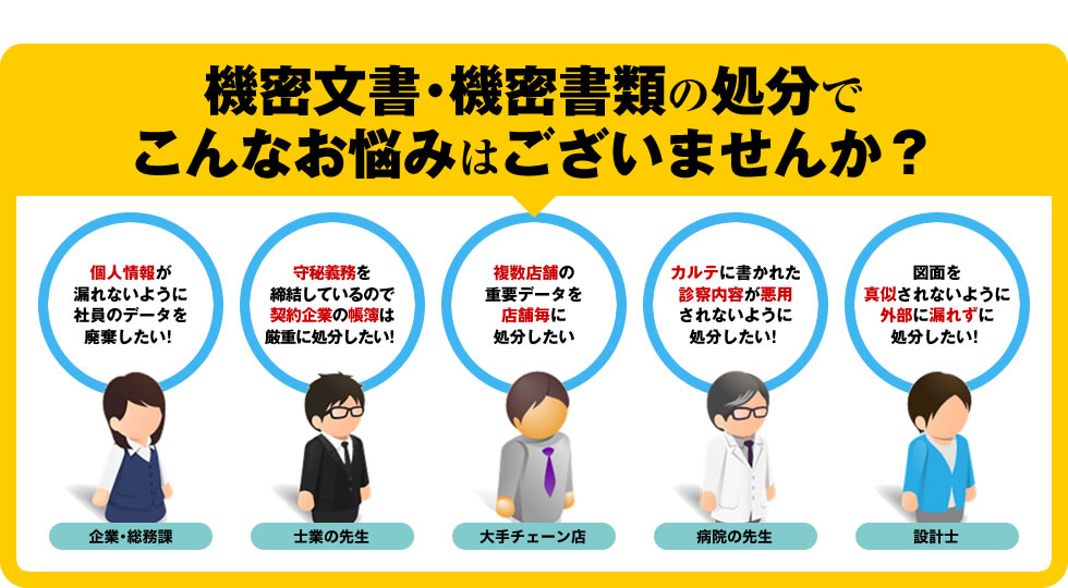 機密文書・機密書類の処分でこんなお悩みはございませんか？
